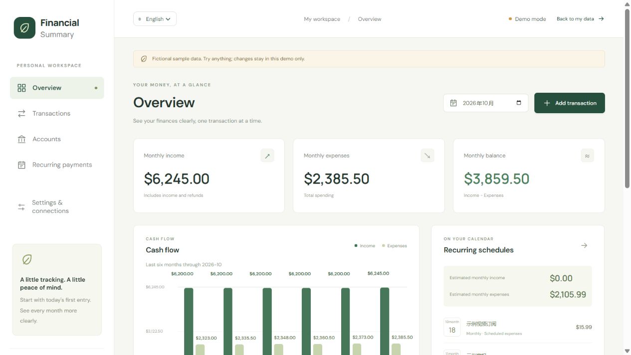 FinancialSummary dashboard showing explicitly fictional demo data